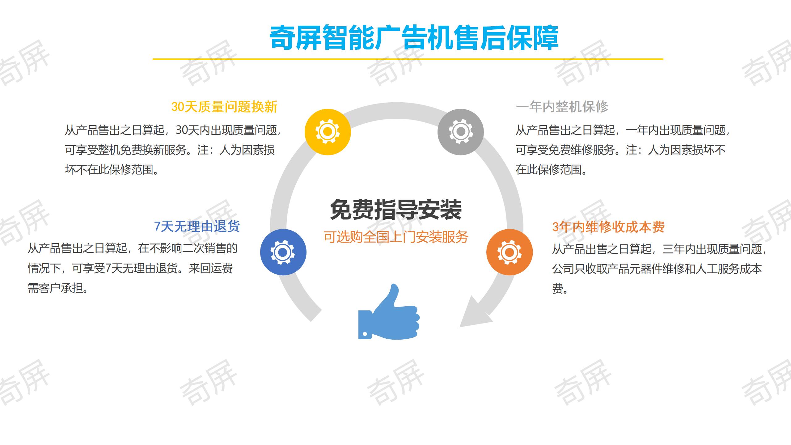 云浮市奇屏logo智能投影广告机